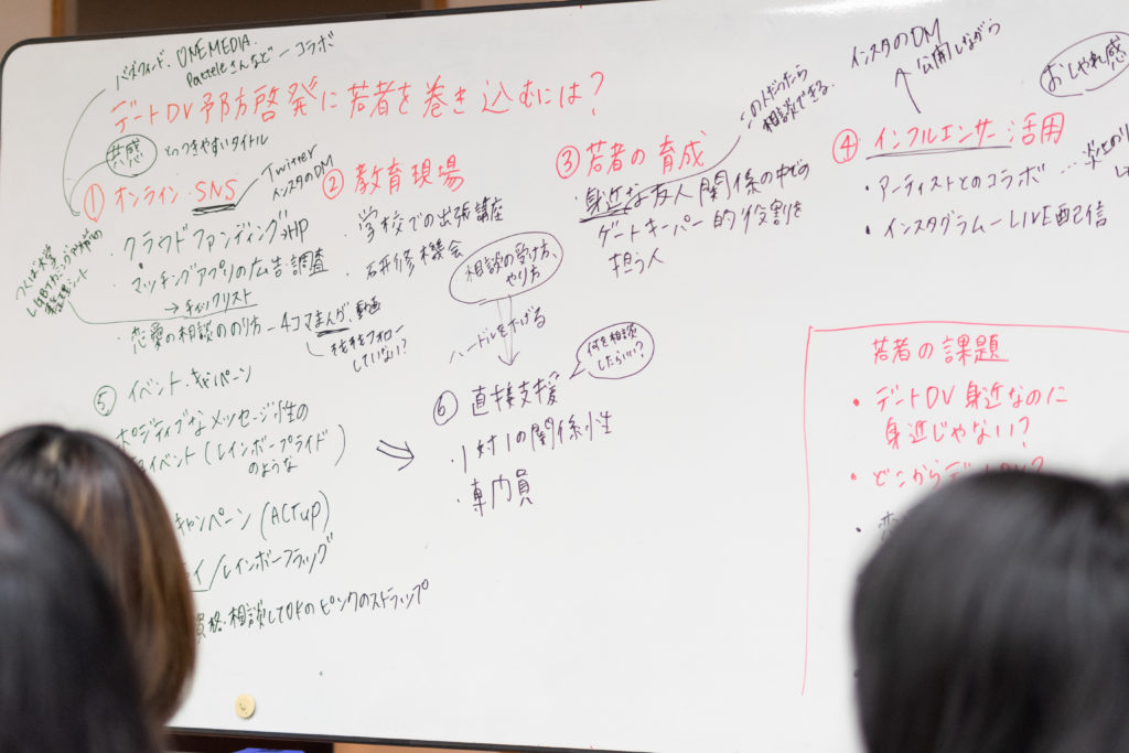 デートDV予防啓発に若者を巻き込むには？というテーマについて、ディスカッションの中で多くのヒントがアイデアやヒントが見つかった